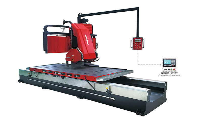 Perfiladora Automática