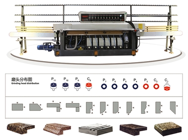 SEG11-164 Máquina automática de borde recto y biselado (11 cabezales de rectificado)