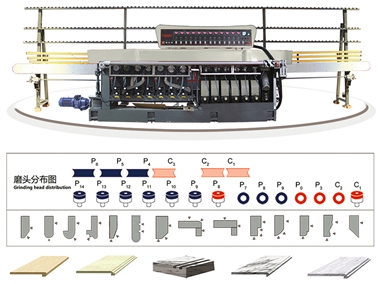 Rectificadora SEG14-77 Super edge (14 cabezales de rectificado)